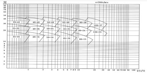 FY係列色情青青草APP